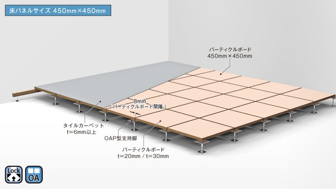 2022超人気 まいどDIY万協フロアー ADN-190 50本入 サポートパーツ ADN型支持脚 受注生産品 △§