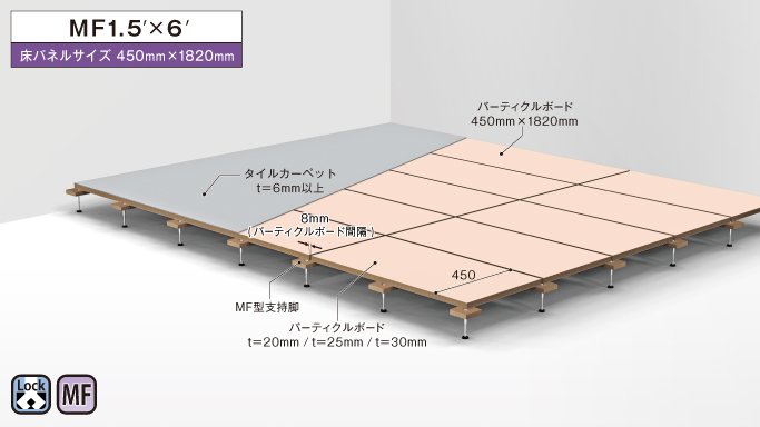 万協フロアー MF-540S38 30本入 サポートパーツ MF型支持脚(S38