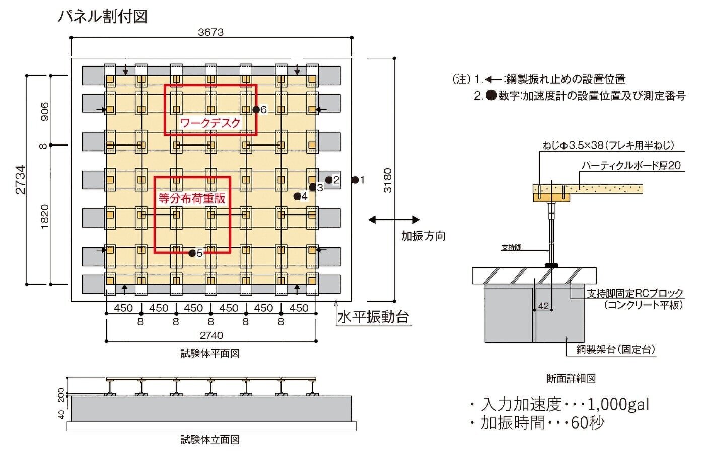 【メーカー】 万協フロアー 支持脚「OAP-60」適応床高（20mmパーチ天端）49〜71mm 25本入 オフィス用支持脚 OAP型支持脚 万