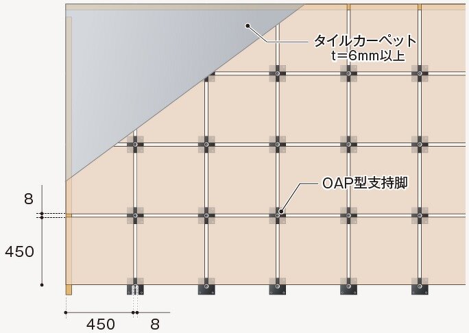 万協フロアー 支持脚 OAP-90 適応床高 20mmパーチ天端 76〜108mm 20本入 オフィス用支持脚 OAP型支持脚 万協フロアー