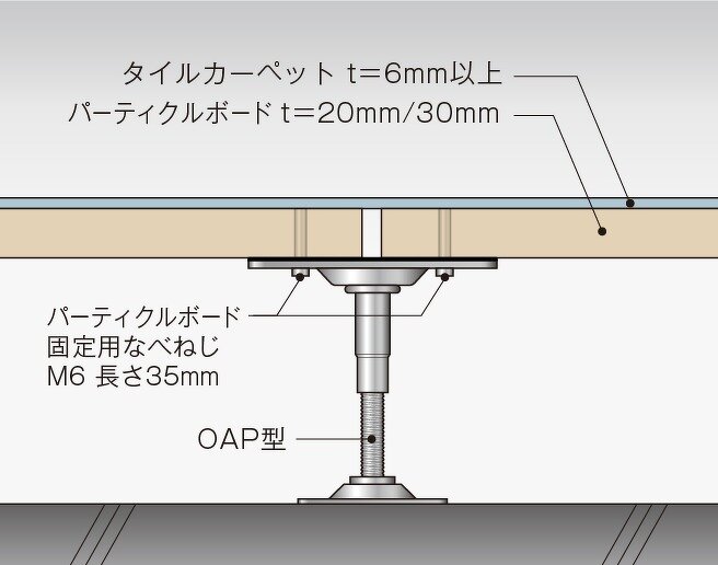 爆安プライス 万協 WP型支持脚 補強用 30本入り WP-530