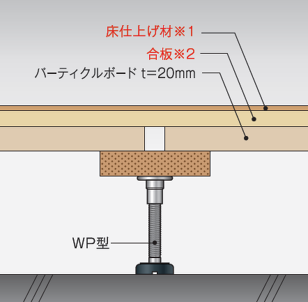 National WPBリフォームフローアー 24枚入*3+8=80枚（WP-Bタイプ 