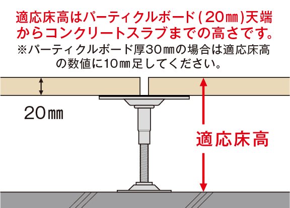 OAP型支持脚